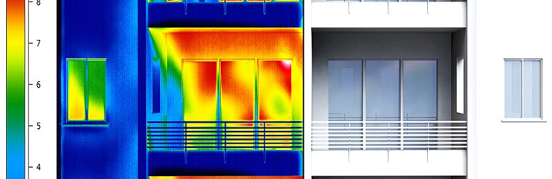 Energy Evaluation