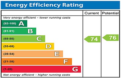 EPC